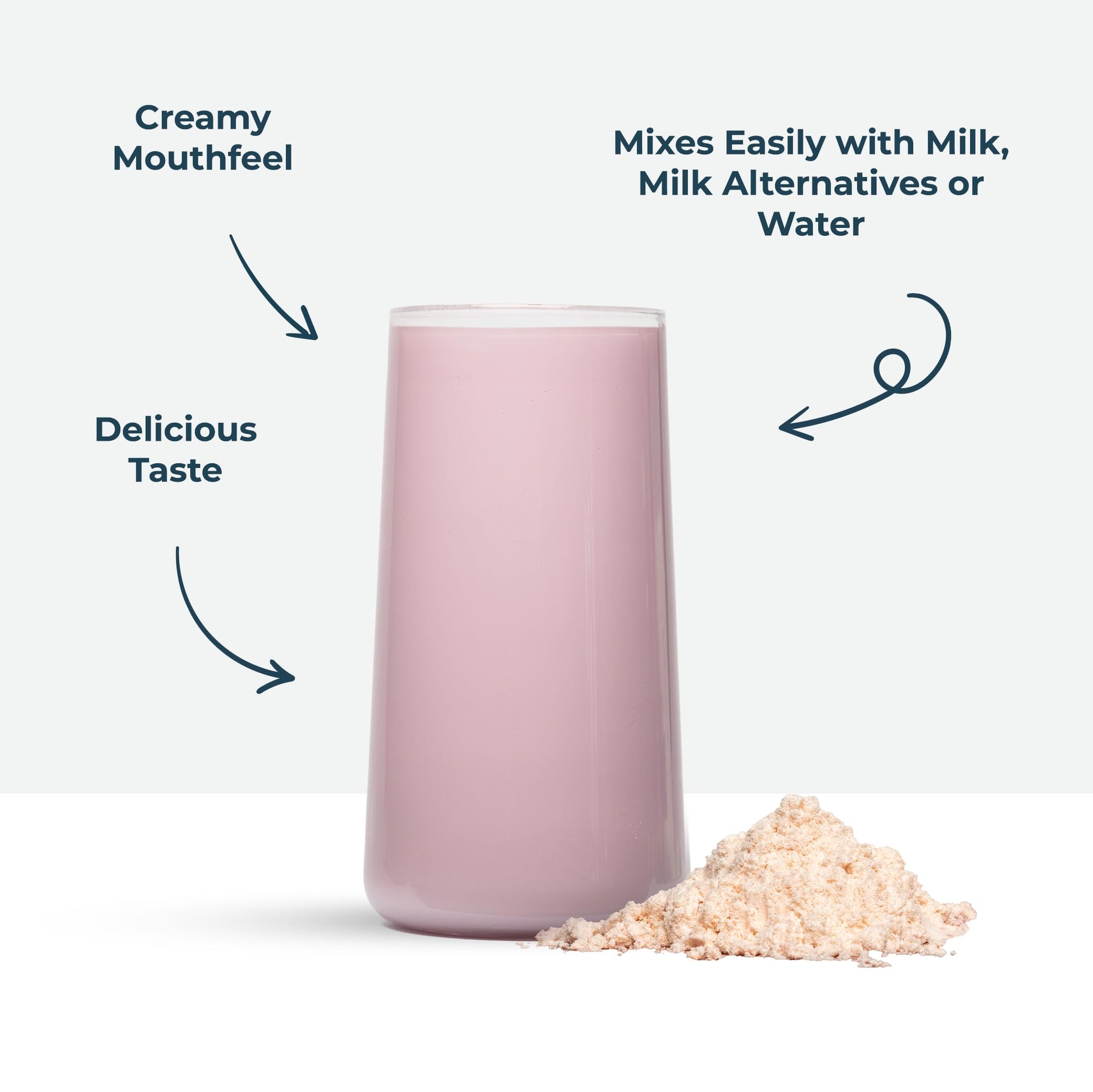 Kinetica Premium Whey Protein Powder | Grass Fed | Strawberry | 1kg | 33 Servings KineticaAu supplements