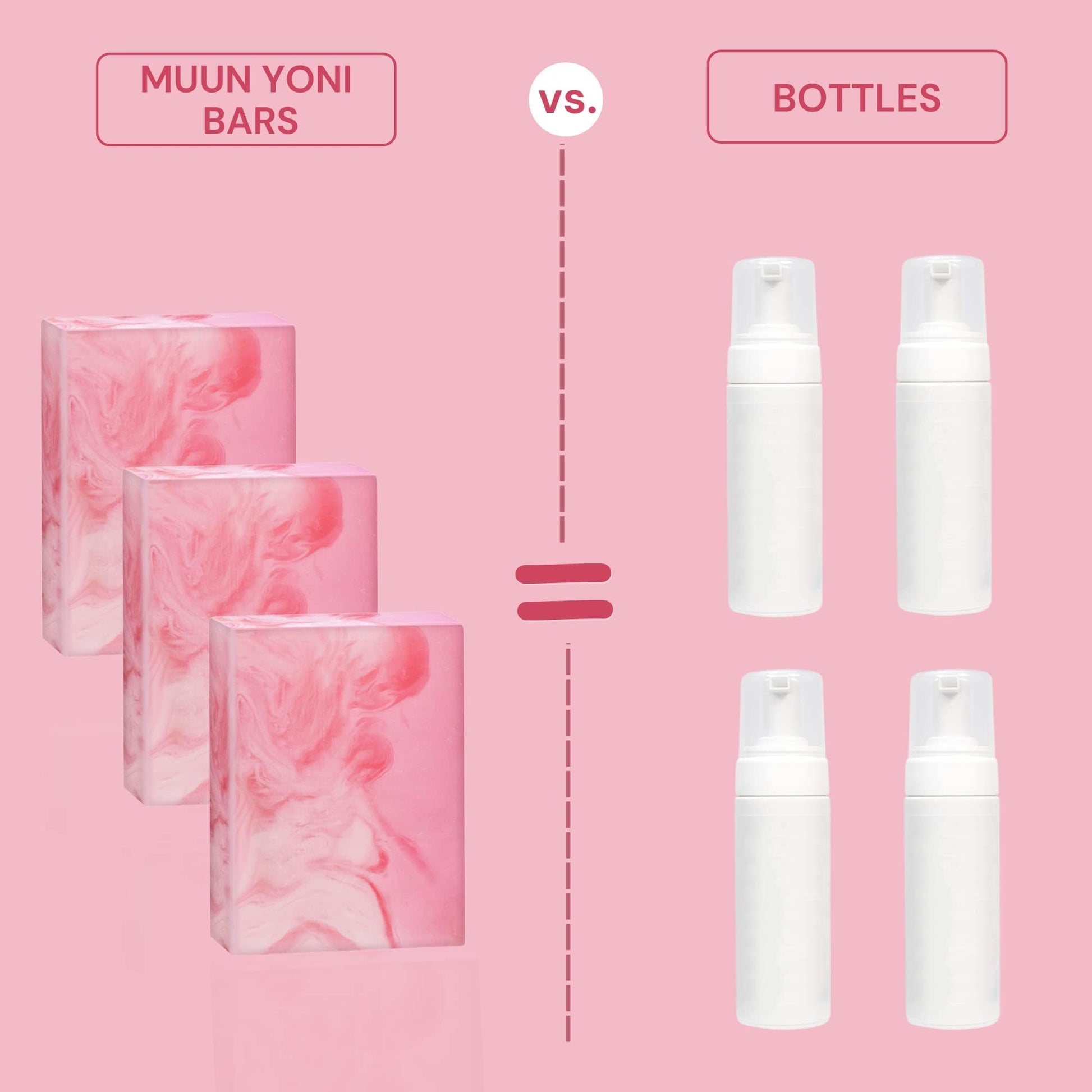 Muun Yoni Soap Bar - Pack 3 Ph Balance Probiotics & Natural Ingredients - Gentle Cleansing Formula MuunAu supplements