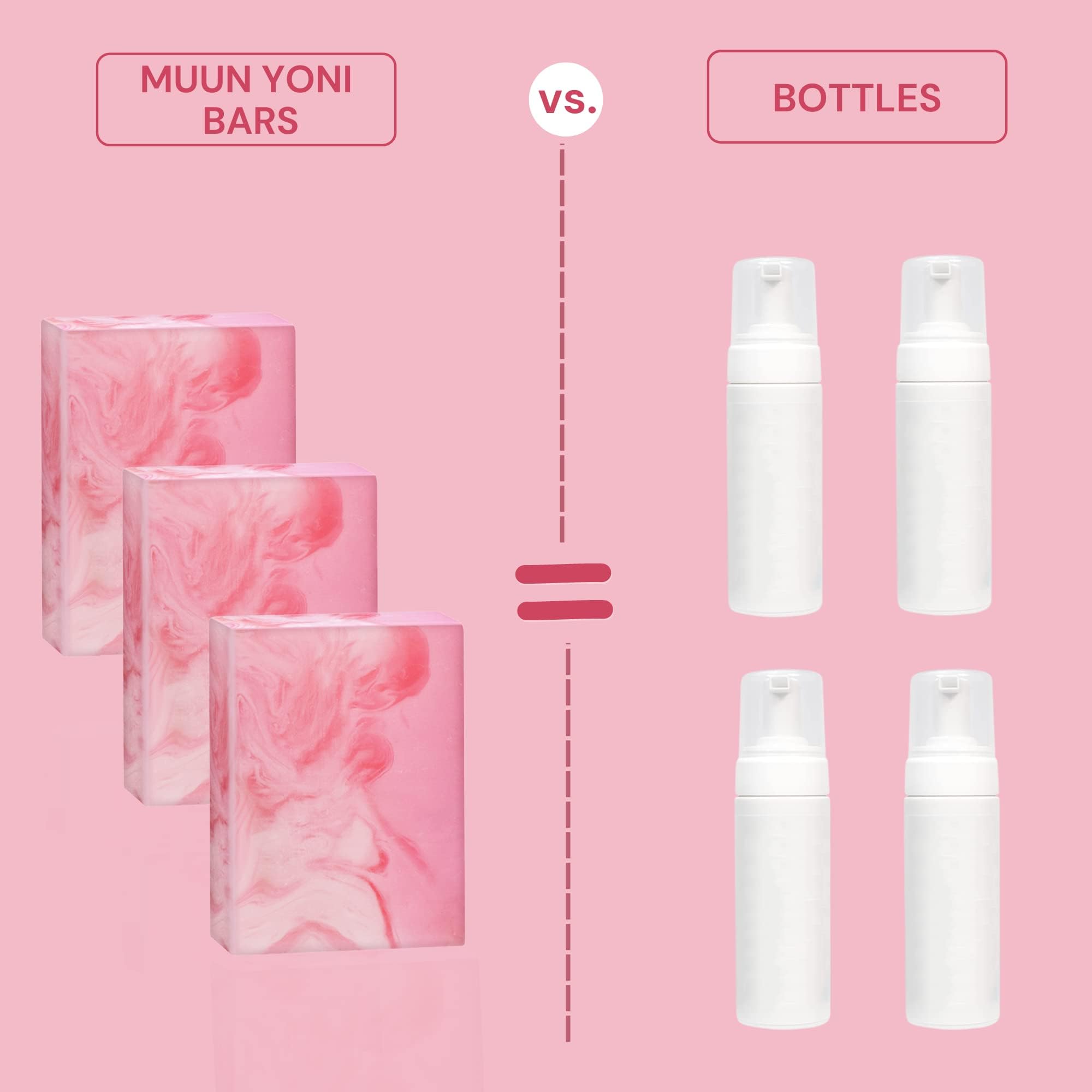 Muun Yoni Soap Bar - Pack 3 Ph Balance Probiotics & Natural Ingredients - Gentle Cleansing Formula MuunAu supplements