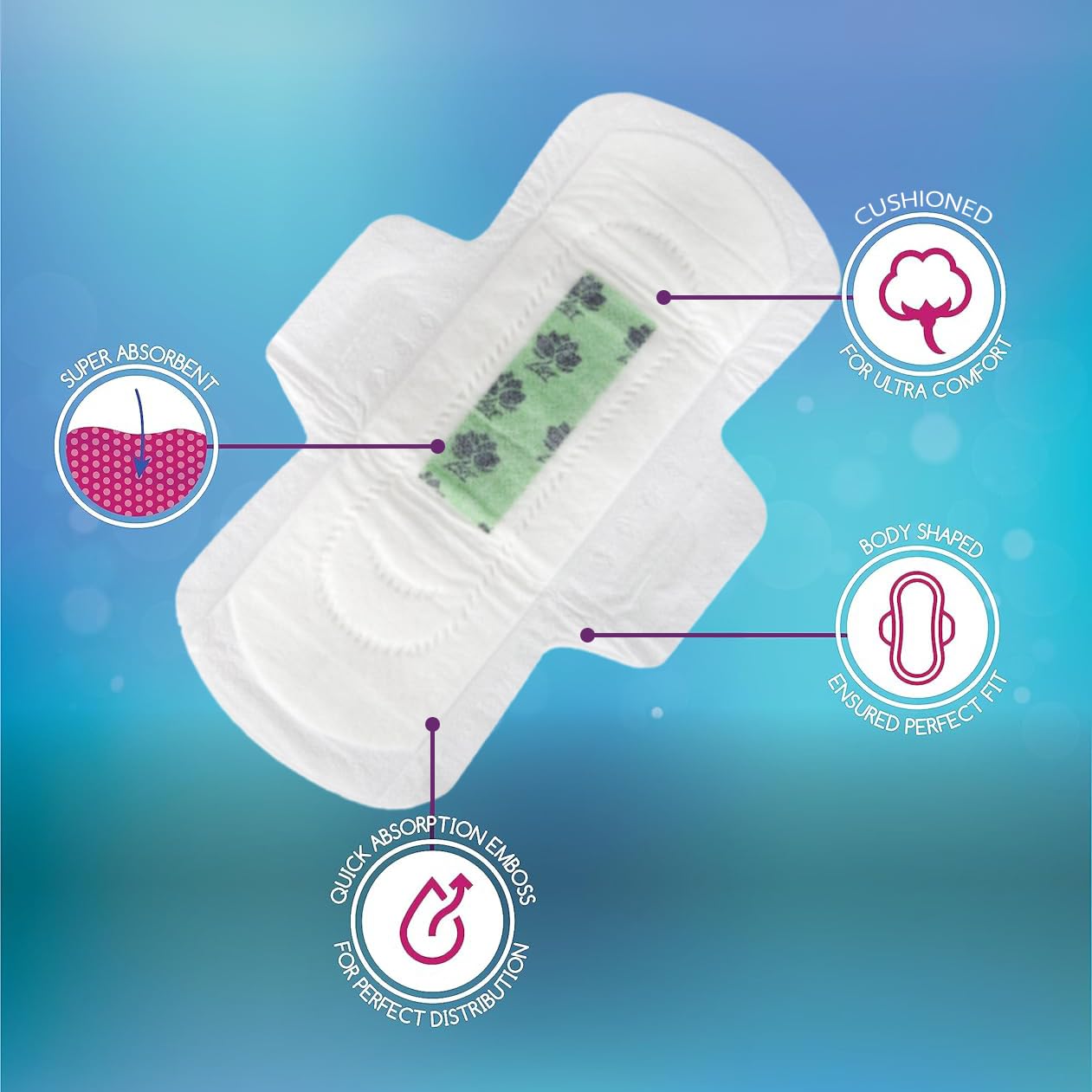 100 Bulk Pads with Wings Individually Wrapped for Women Homeless, Postpartum, Hospitals Trail makerAu supplements