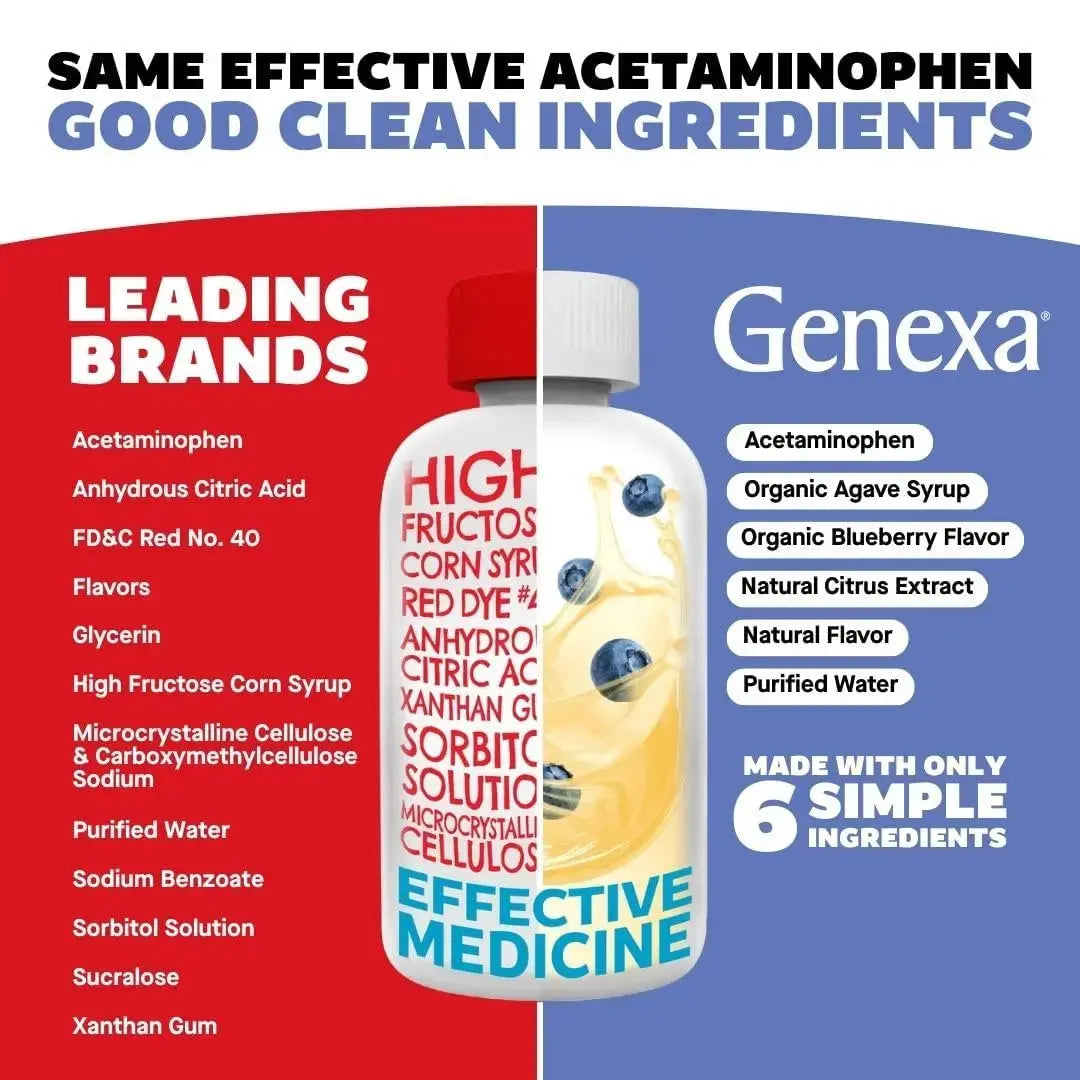 Genexa Infants' Clean Acetaminophen | Pediatrician Preferred Ingredients | Pain Reliever & Fever Reducer for Babies | Dye Free, 0% Artificial Additives | Delicious Organic Blueberry Flavor, 2 fl oz GenexaAu supplements