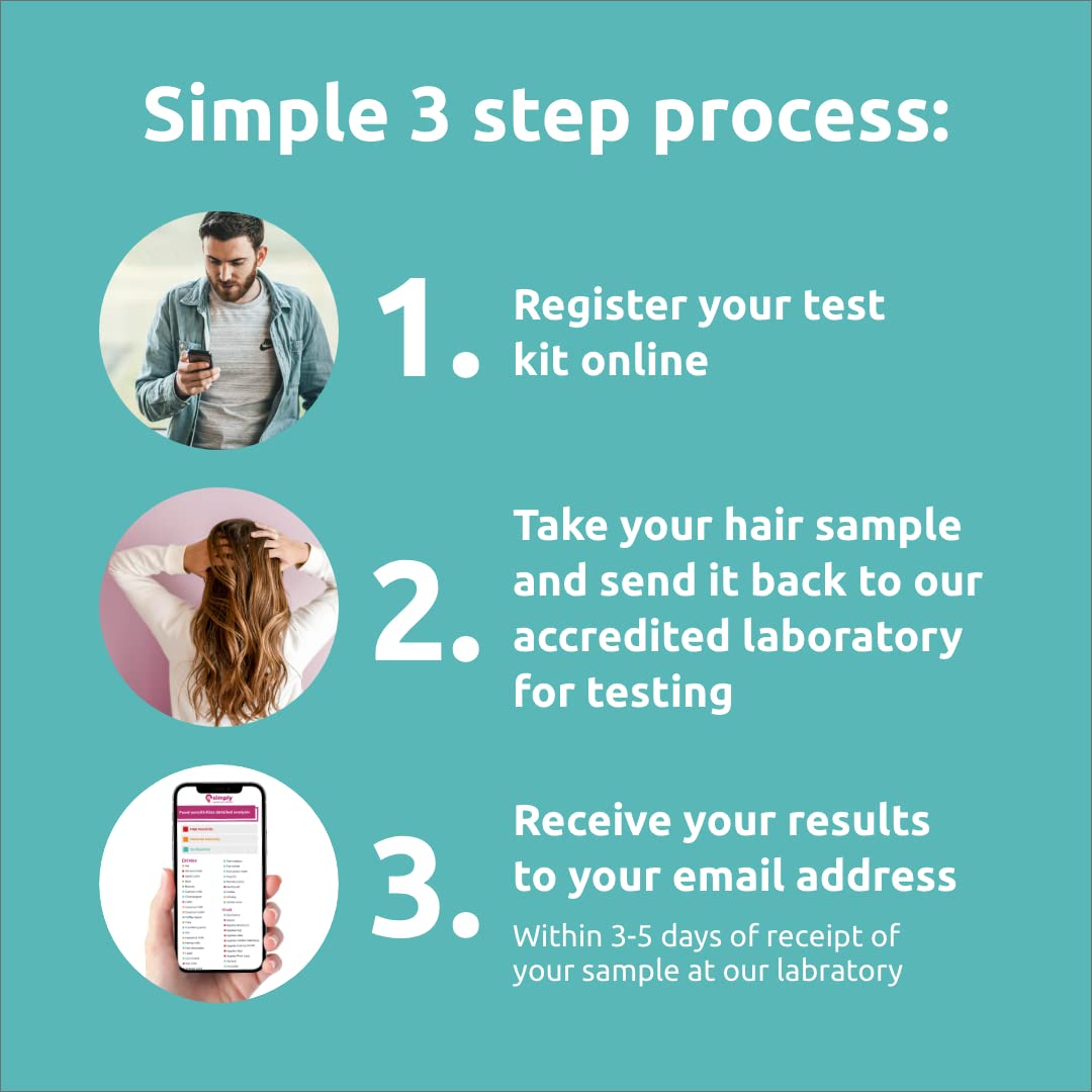 Simply Sensitivity Checks 400+ Items Food Sensitivity Test Kit for Adults – Accurate At-Home Hair Strand Test for Gut Health, Digestion, Additives, Vitamins – Results in 3-5 Days Simply Sensitivity ChecksAu supplements