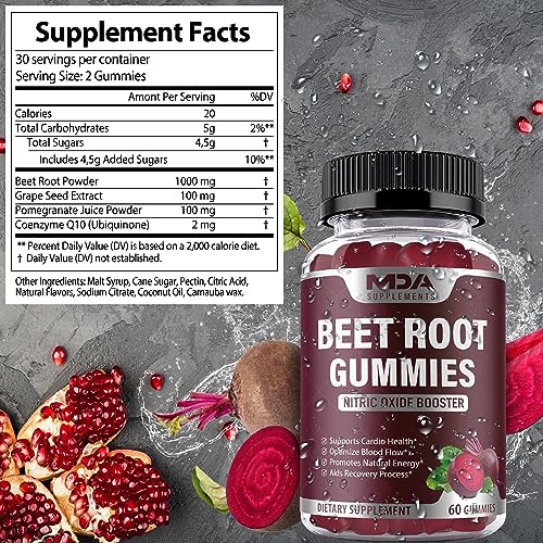 Beet Root Gummies with CoQ10, Energy, and Circulation Support, Pre Workout Nitric Oxide MDA SupplementsUS supplements