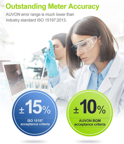 AUVON Blood Glucose Monitor Kit, High Accuracy Blood Sugar Test Kit AUVONUS supplements