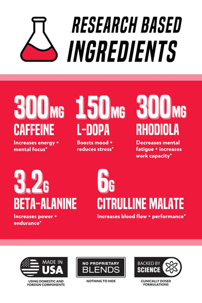 Outwork Nutrition Pre-Workout Supplement with Nootropics - Energy & Mental Focus Outwork NutritionUS supplements