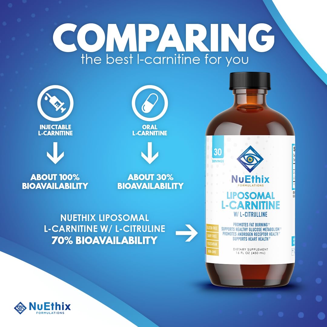 NuEthix Formulations Lipsomal L-Carnitine Supplement 600mg with L-Citrulline 1000mg NuEthix FormulationsUS supplements