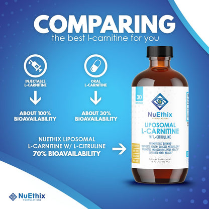 NuEthix Formulations Lipsomal L-Carnitine Supplement 600mg with L-Citrulline 1000mg NuEthix FormulationsUS supplements