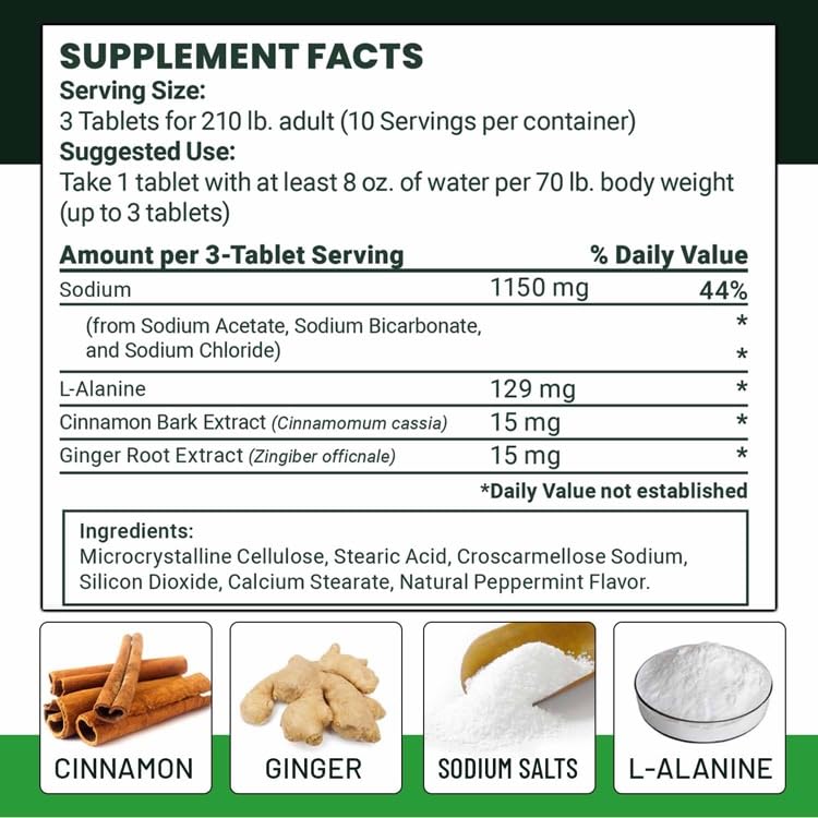 Auxulin Supplement AuxulinAu supplements