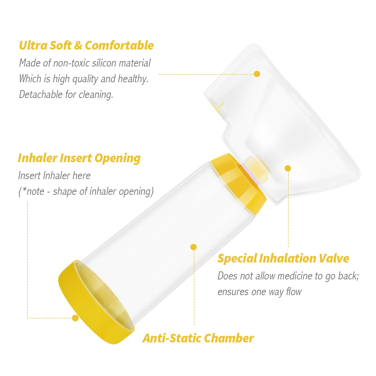 Fivepropy Handheld Spacer for Infant, Toddle, Baby, Kids and Adults with 2 Comfortable FivepropyUS supplements