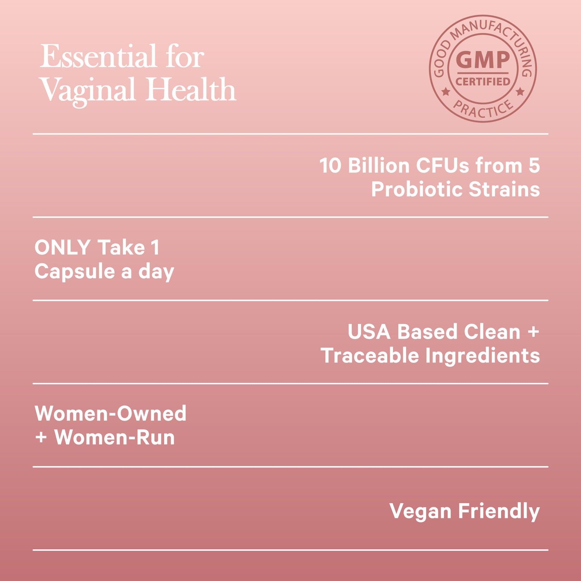 Amy Suzanne Vaginal Probiotics for Women - 10 Billion CFU Probiotic for pH Balance and Urinary Tract Health Amy SuzanneAu supplements