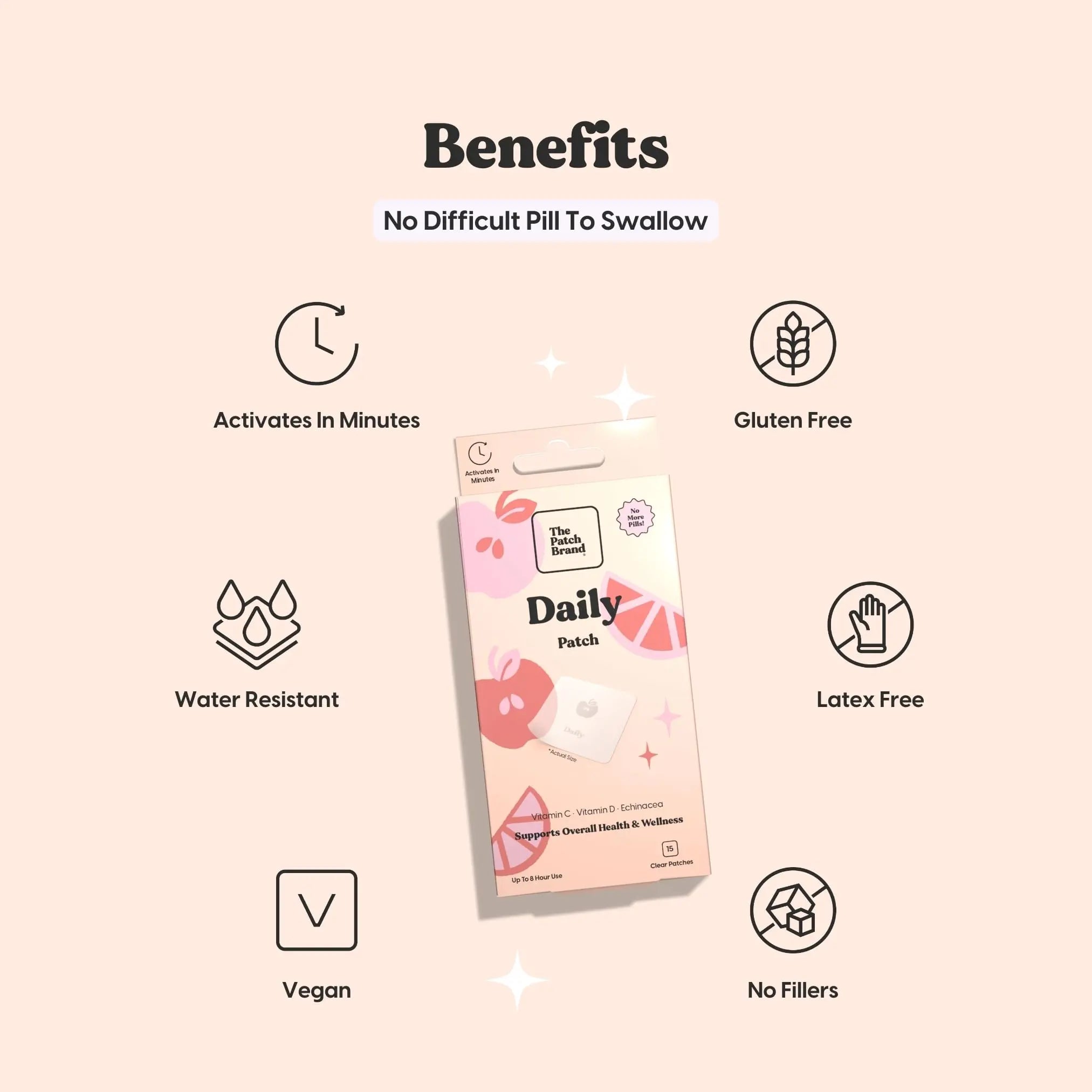 The Patch Brand Daily Support Patches | Natural Wellness Infused with Vitamin C, Zinc Citrate, Vitamin D, Ginko Biloba and Echinacea The Patch BrandAu supplements