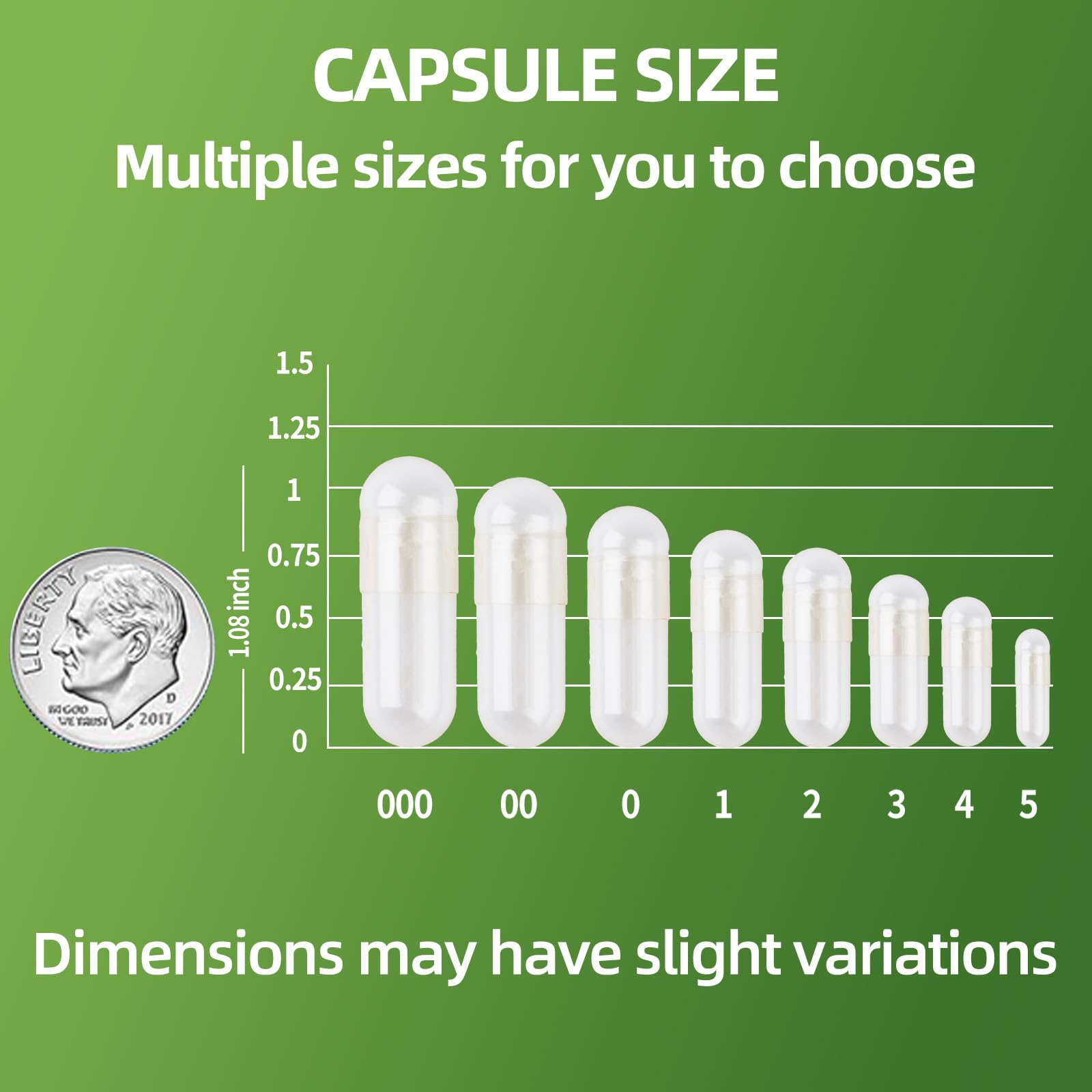 EaccoViigr Size 0 Empty Capsules - 500 Count Clear Empty Pill Capsules with Capsule Filling Kit, Fillable Vegan Vegetarian Capsule Empty for Vitamins, Easy for DIY Supplements EaccoViigrAu supplements