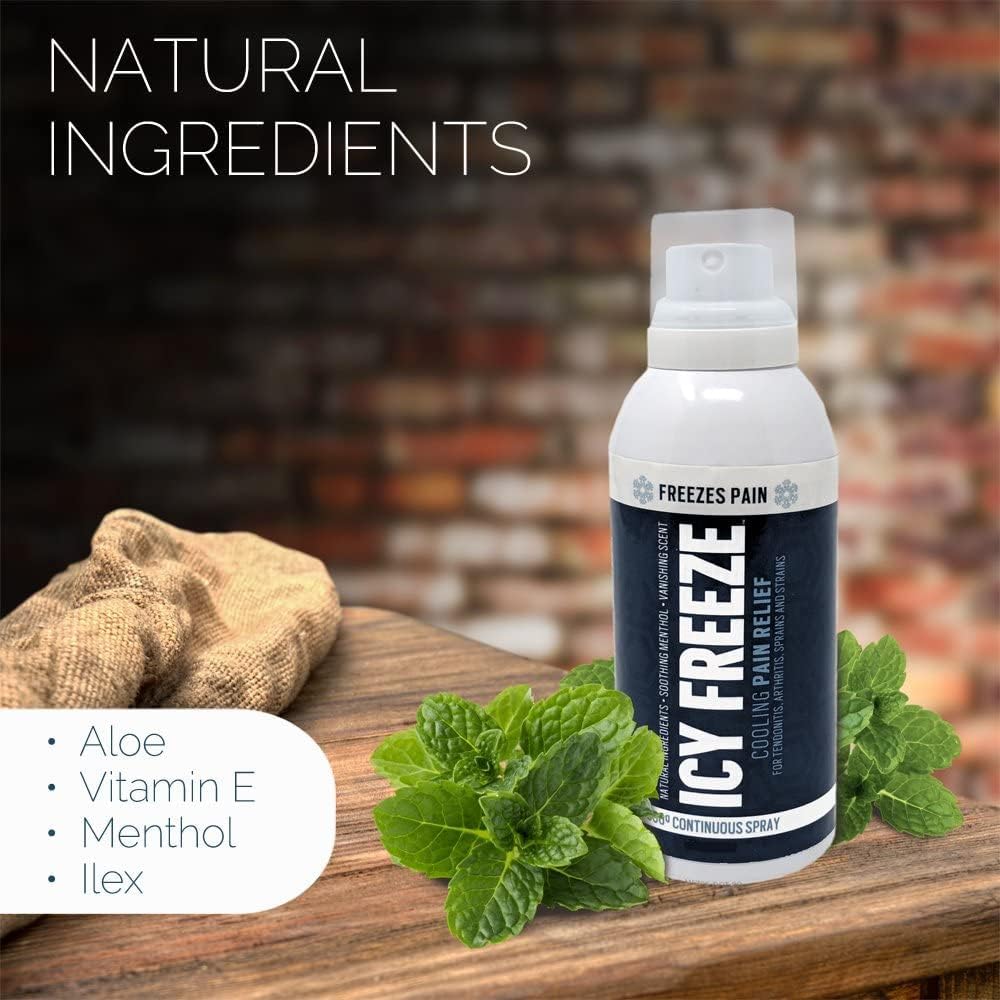 Fast Freeze Roll On Fast FreezeAu supplements