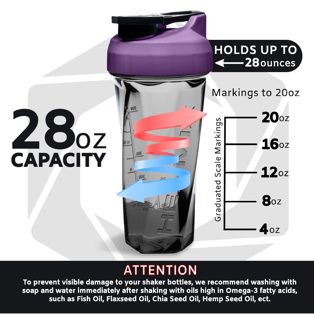 HELIMIX 2.0 Vortex Blender Shaker Bottle Holds upto 28oz | No Blending Ball or Whisk HELIMIXAu supplements