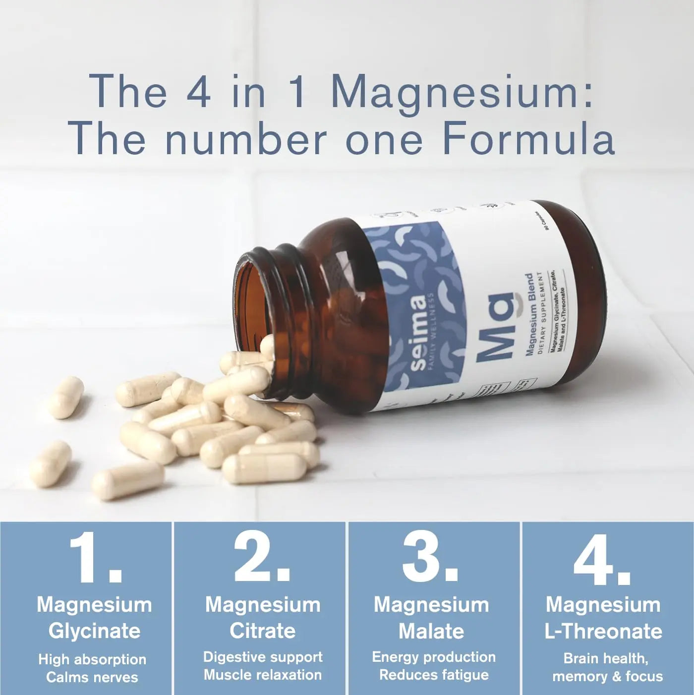 SEIMA - 4-in-1 Magnesium Complex – 1200 mg with Glycinate, Citrate, L-Threonate and Malate – Sleep, Stress Relief, Muscle Recovery, Energy and Well-Being for Women and Men, 90 Capsules Seimanz supplements
