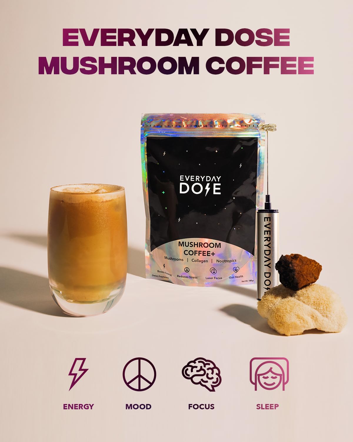 The Mushroom Latte by Everyday Dose | Premium Coffee Extract with Grass-Fed Collagen Everyday DoseUS supplements