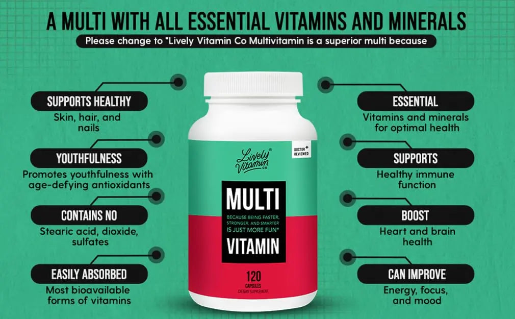 LIVELY VITAMIN CO. Multivitamin - 37 Vitamins Minerals and Extracts - Energy - Memory - Immune Function - Heart- Brain - Focus - Mood - Antioxidants - Dairy Gluten Soy Free - 60 Vegetarian Capsules LIVELY VITAMIN COAu supplements