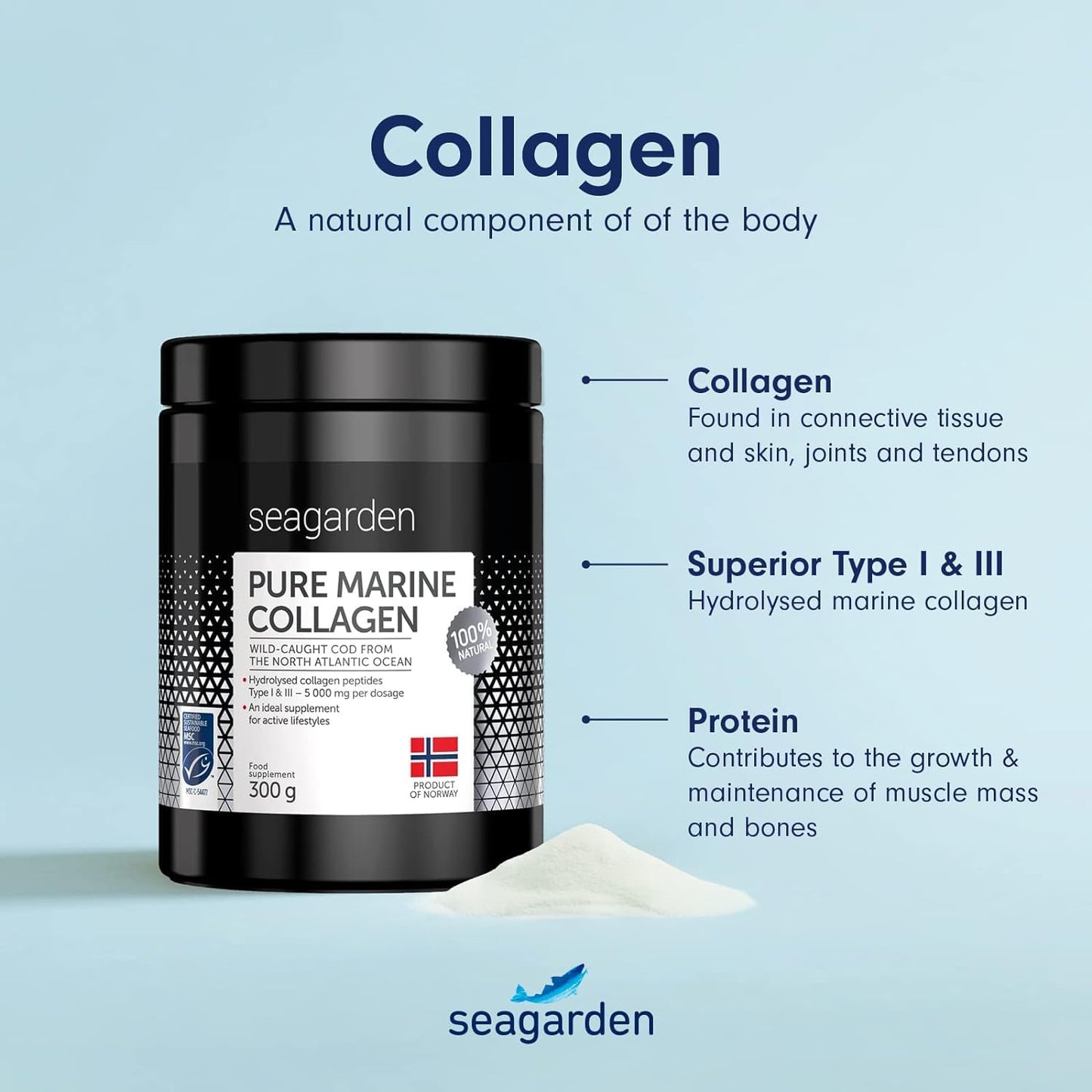 Seagarden Pure Marine Collagen Powder (Type I & III) | Wild-Caught Arctic Cod SEAGARDENUS supplements