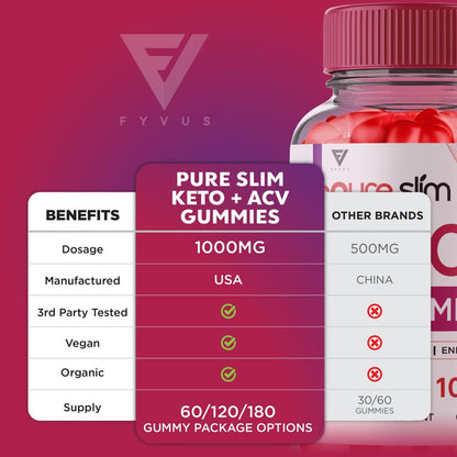 (2 Pack) Pure Slim Keto ACV Gummies, Pure Slim Keto ACV Gummies Advanced Kelly Clarkson FyvusUS supplements