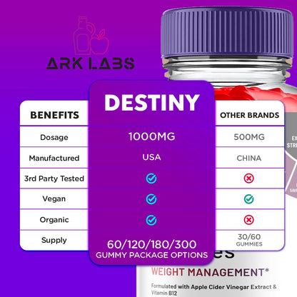 Destiny Keto ACV Gummies, Destiny Keto ACV Gummies Advanced 1000MG - Destiny Keto Ark LabsUS supplements