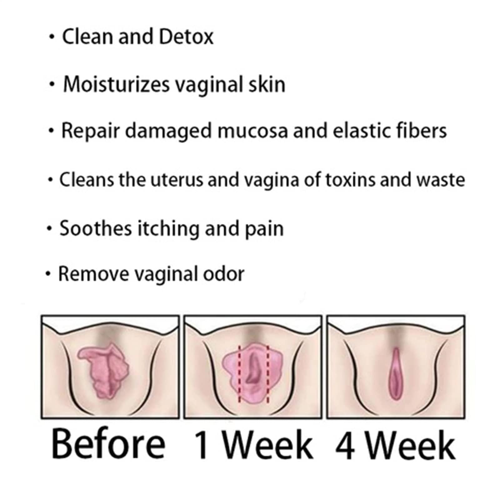 Dexcara - Dexcara Capsules, Dexcara Pills, Dexcara Natural, Dexcara Vaginal Tightening KonenbraAu supplements