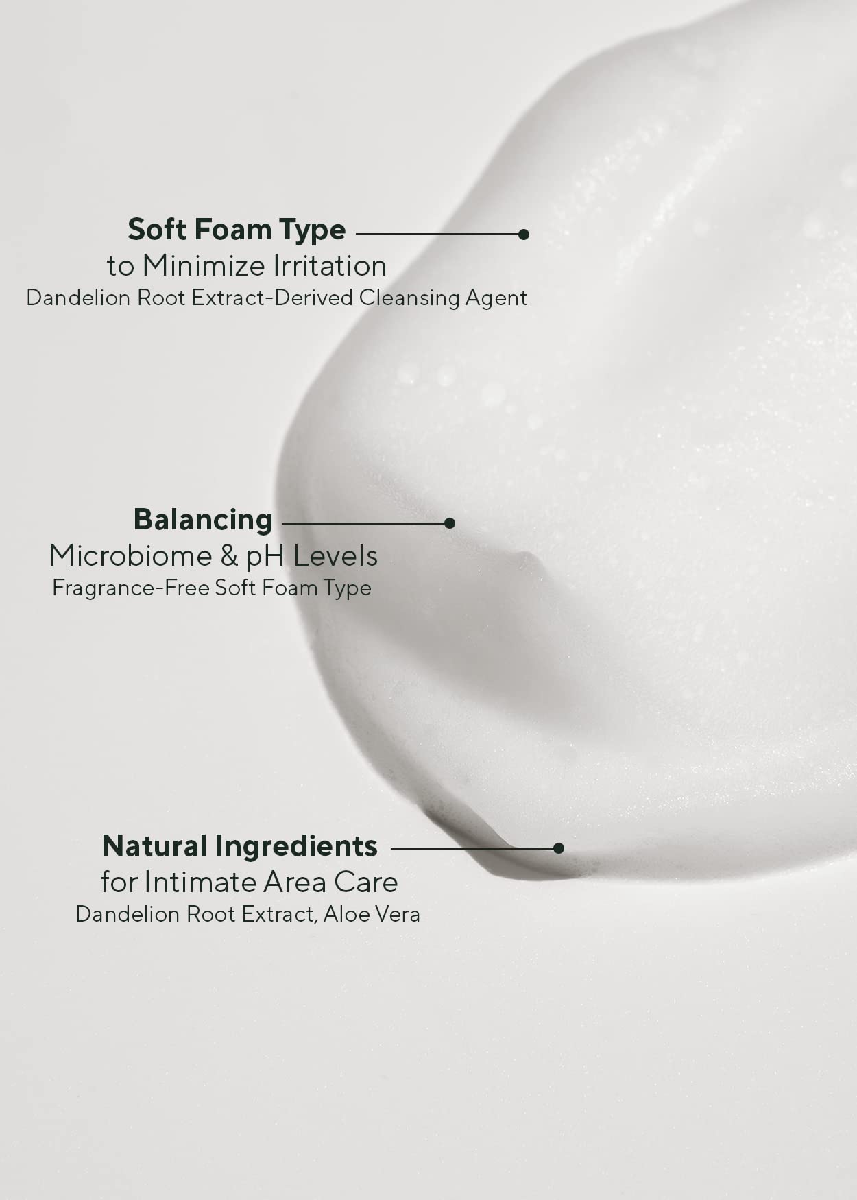 AROMATICA Pure and Soft Feminine Foaming Wash | Vegan, pH-Balanced, Natural Ingredients AROMATICAAu supplements