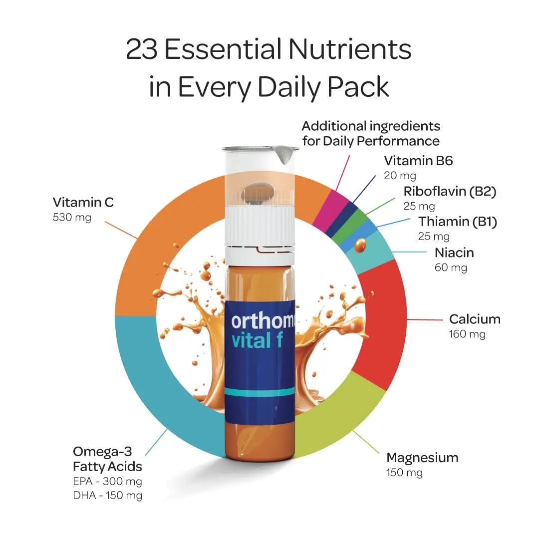 Orthomol Vital F Vial, Women's Multivitamin, 7-Day Supply, Vitamins A, B, C, D, E, K, Calcium, Iodine, Omega-3 OrthomolAu supplements