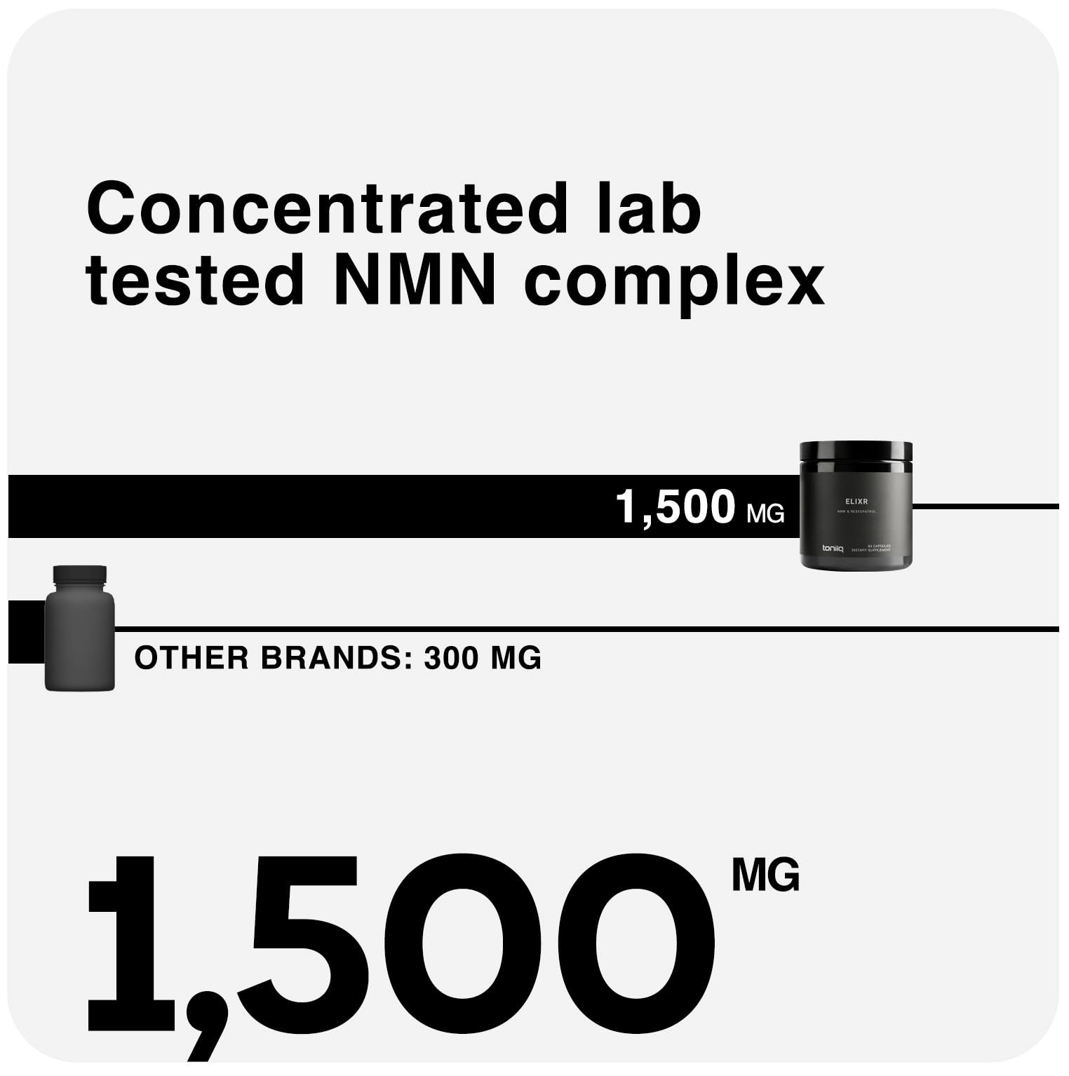 1500mg NMN Supplement with Resveratrol – High Potency Nicotinamide Mononucleotide 500mg with Trimethylglycine, Quercetin, Resveratrol & Apigenin – Pure NMN Capsules – Third-Party Tested – 30 Servings ToniiqAu supplements