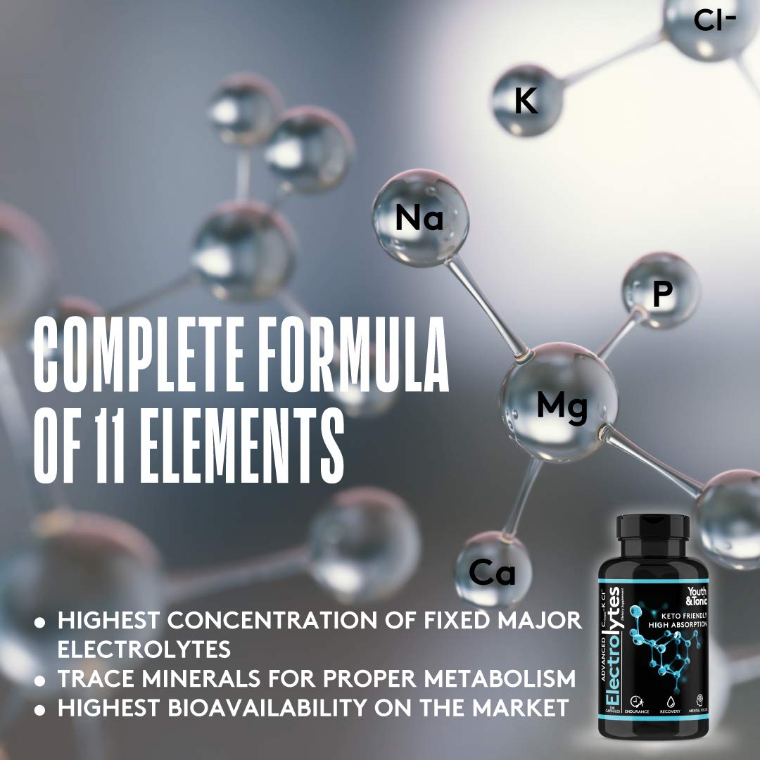 Complete Electrolyte Supplement | Highest Bioavailability | Cmax Chloride Youth & TonicAu supplements
