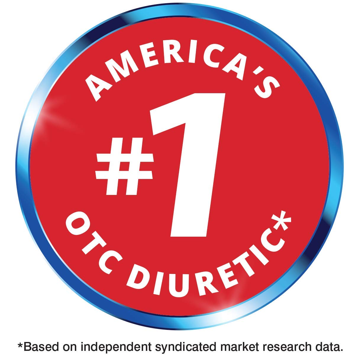 Diurex Ultra Re-Energizing Water Pills - Relieve Water Bloat - Feel Better Less Heavy DiurexUS supplements