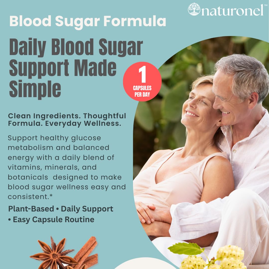 Naturonel Blood Sugar Formula – Metabolic Support with Cinnamon, Banaba, Bitter Melon, Guggul, Licorice, Gymnema, Juniper, Alpha Lipoic Acid & Chromium | Made in USA, GMP Certified NaturonelAu supplements