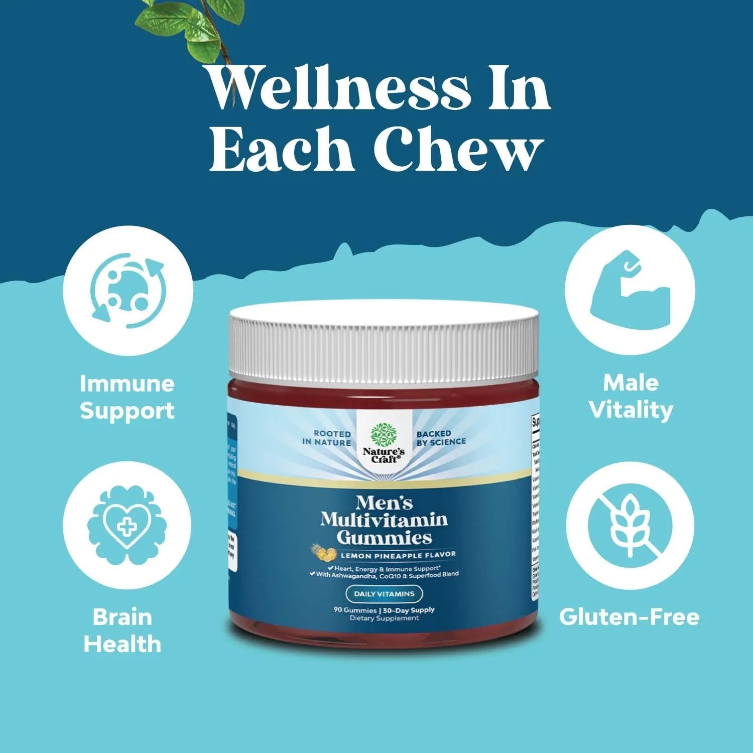 Natures Craft Men's Multivitamin Gummies with Superfood Complex - Daily Multivitamin for Men Gummies with CoQ10 and Ashwagandha Natures CraftAu supplements