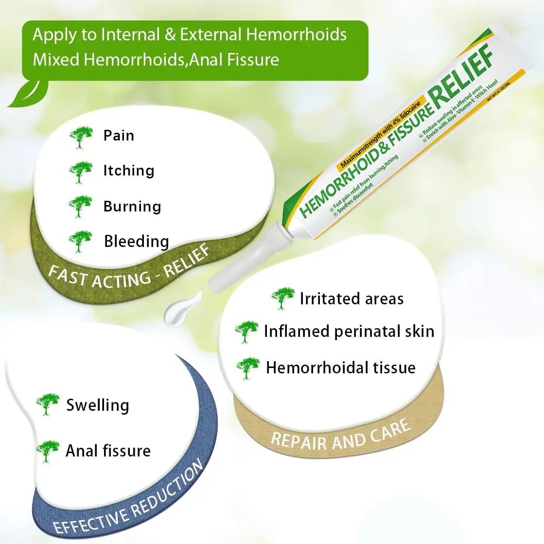 CainNeks Hemorrhoid & Fissure Relief Ointment 20g– 4% Lidocaine Maximum Strength Hemorrhoid Cream, Fast Itching Burning Swelling Relief, Herbs Fast Acting Ingredients. 0.7 oz. CainNeksAu supplements