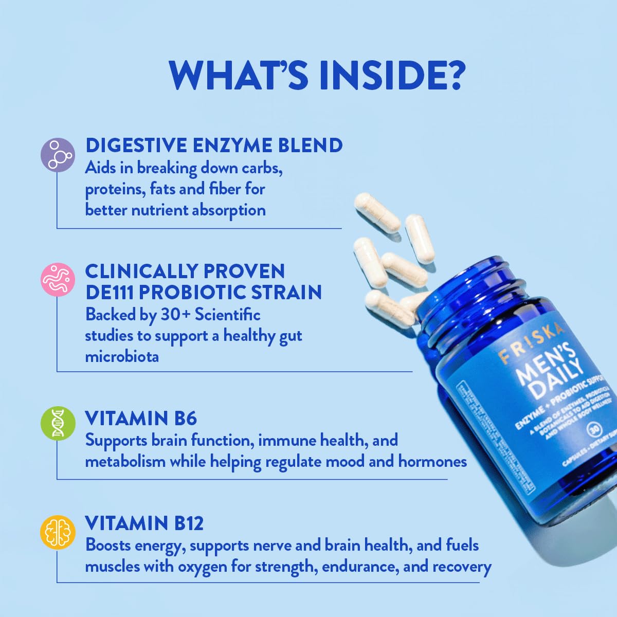 Friska Daily Digestive Enzymes with Probiotics for Men - Helps Break Down Protein, Fat & Carbs, Reduces Bloating & Gas, with Vitamins B6 & B12, 30 Capsules FR!SKAAu supplements
