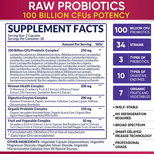 Dr. Formulated Raw Probiotics for Women 100 Billion CFUs with Prebiotics Wholesome WellnessAu supplements