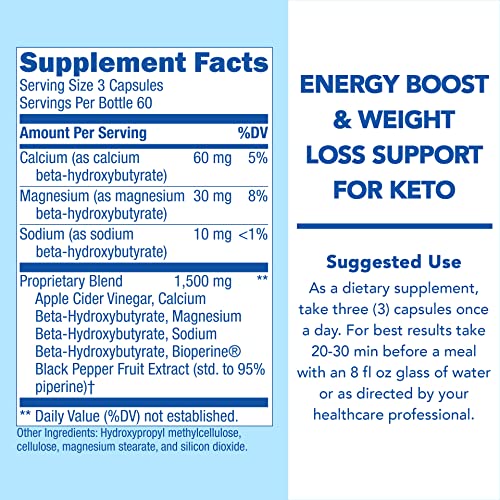Keto BHB with Apple Cider Vinegar - Reach Ketosis Faster, Boost Energy, Suppress Craving Super Natural GoodsUS supplements