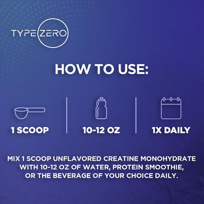 Type Zero Creatine Monohydrate (Unflavored) 1 KG, 5000mg (5g) Per Serving, Micronized, Zero Sugar, Keto Friendly & Gluten Free, 200 Servings Type ZeroUS supplements