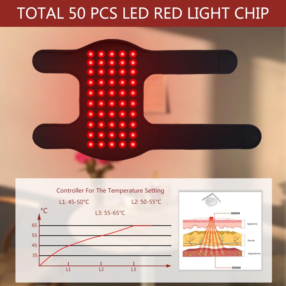 Foyuankin 660nm Red Light Therapy Pad for Joints, 850nm Infrared Light Benefits for Joint FoyuankinAu supplements