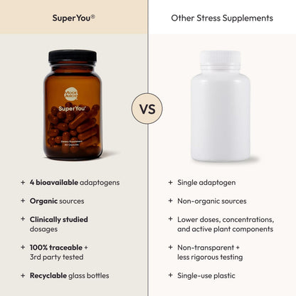 Moon Juice SuperYou Ashwagandha Supplements with Rhodiola, Shatavari & Amla - Cortisol Reducer for Energy, Mood, Focus and Stress Support, Vegan, Non-GMO & 100% Traceable, 60 Capsules, 30 Servings Moon JuiceUS supplements