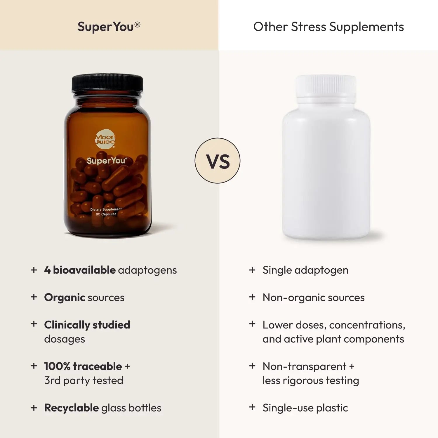 Moon Juice SuperYou Ashwagandha Supplements with Rhodiola, Shatavari & Amla - Cortisol Reducer for Energy, Mood, Focus and Stress Support, Vegan, Non-GMO & 100% Traceable, 60 Capsules, 30 Servings Moon Juicenz supplements