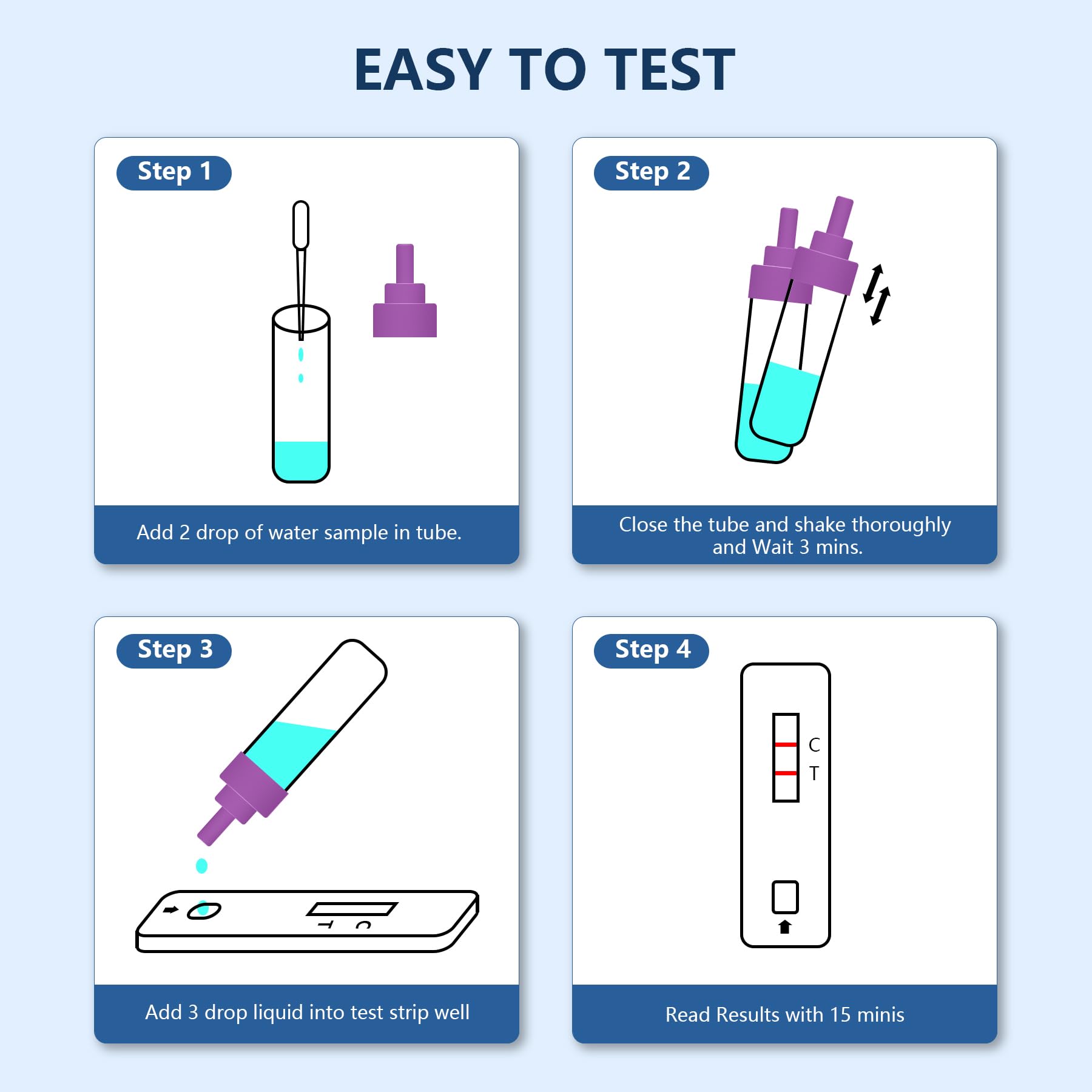 Bacteria Water Test Kit - Results as Fast as 15 MINS -Detects Coliform (Inc. E. coli) & Non-Coliform Bacteria in Drinking, Well Tap & Pool Water – 2 Pack FUNSWTMAu supplements