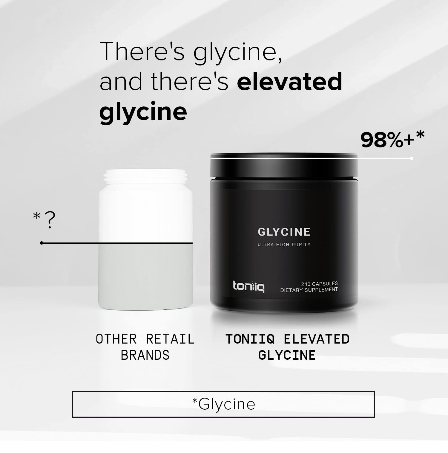 Toniiq 1300mg Glycine Supplements - 4 Month Supply - Min. 98.5%+ Tested Purity - Ultra High Strength and Bioavailable Glycine Powder Supplement - 240 Vegetarian Glycine Capsules - 120 Servings ToniiqAu supplements