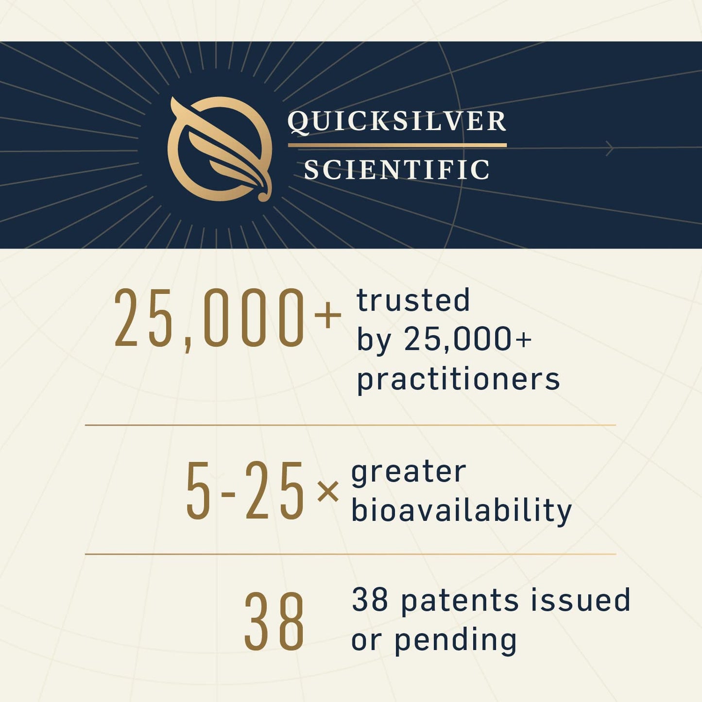 Quicksilver Scientific Ultra Binder - Multi Toxin Binder with Bentonite Clay Powder Quicksilver ScientificUS supplements