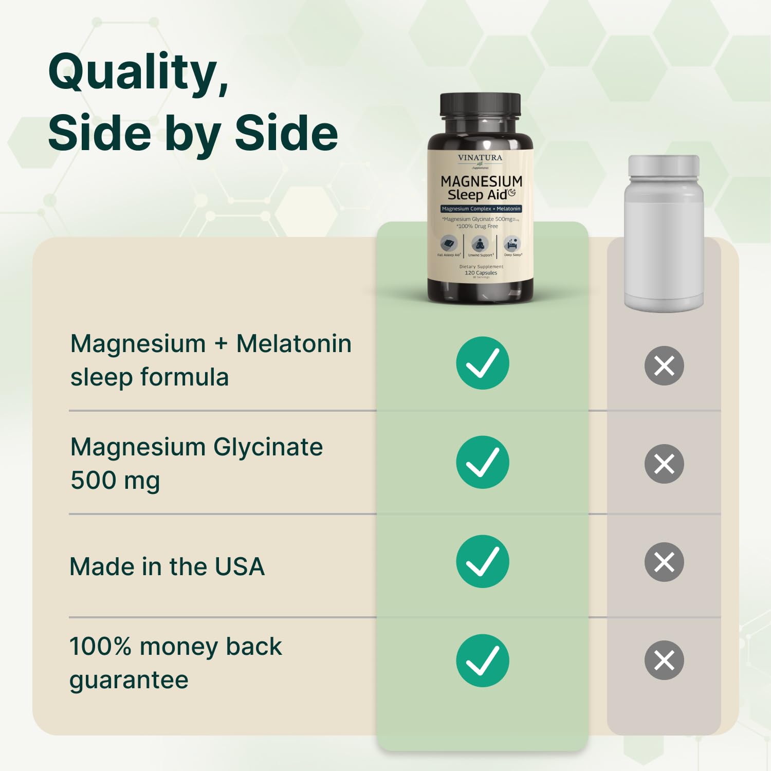 Magnesium Sleep Aid - Magnesium Glycinate Complex for Sleep with Melatonin Supplement - Glycinate 500mg, L-Theanine - 120 Capsules VINATURAAu supplements