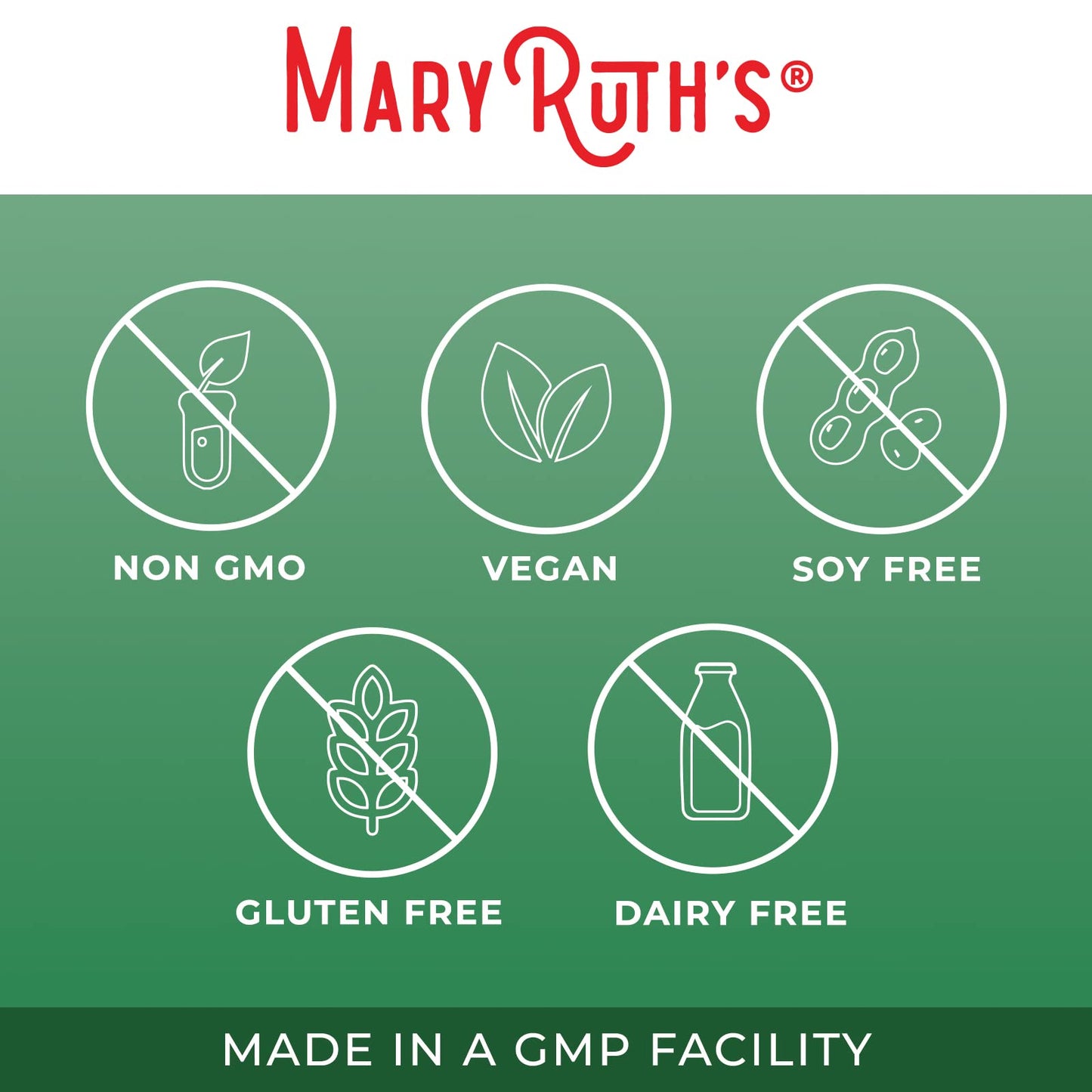 MaryRuth Organics Serrapeptase Enzymes Capsules | Up to 2 Month Supply | Enzyme Supplement for High Potency Sinus Relief Pills| Tissue Health and Cellular Health | Vegan | Gluten Free | 60 Count MARYRUTH'SUS supplements
