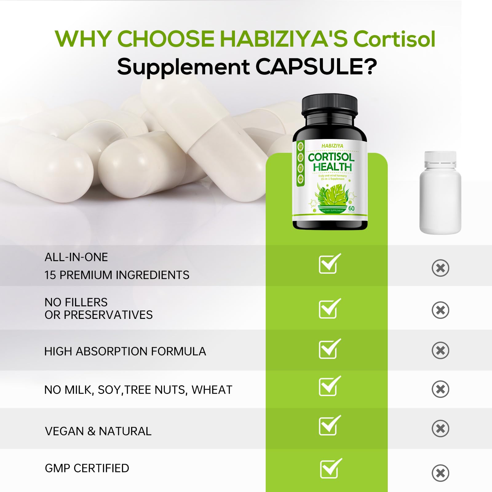 HABIZIYA Cortisol Support Supplement with Magnesium Glycinate, L-Theanine, Ashwagandha, Phosphatidylserine,Rhodiola Rosea 15-in-1 Hormone Balance for Women Men Mood, Focus, Sleep Support 60 Capsules HABIZIYAAu supplements