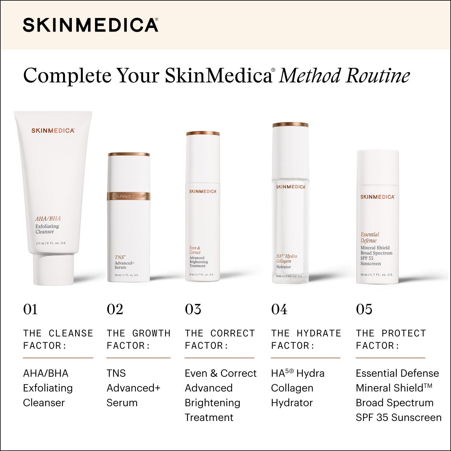 SkinMedica AHA/BHA Exfoliating Face Wash (NEW PACKAGING),Gentle Facial Exfoliating Scrub with Jojoba Oil for Smoother, Radiant Skin - Helps Improve the Appearance of Skin Tone & Texture (6 Fl Oz) SkinMedicaAu supplements