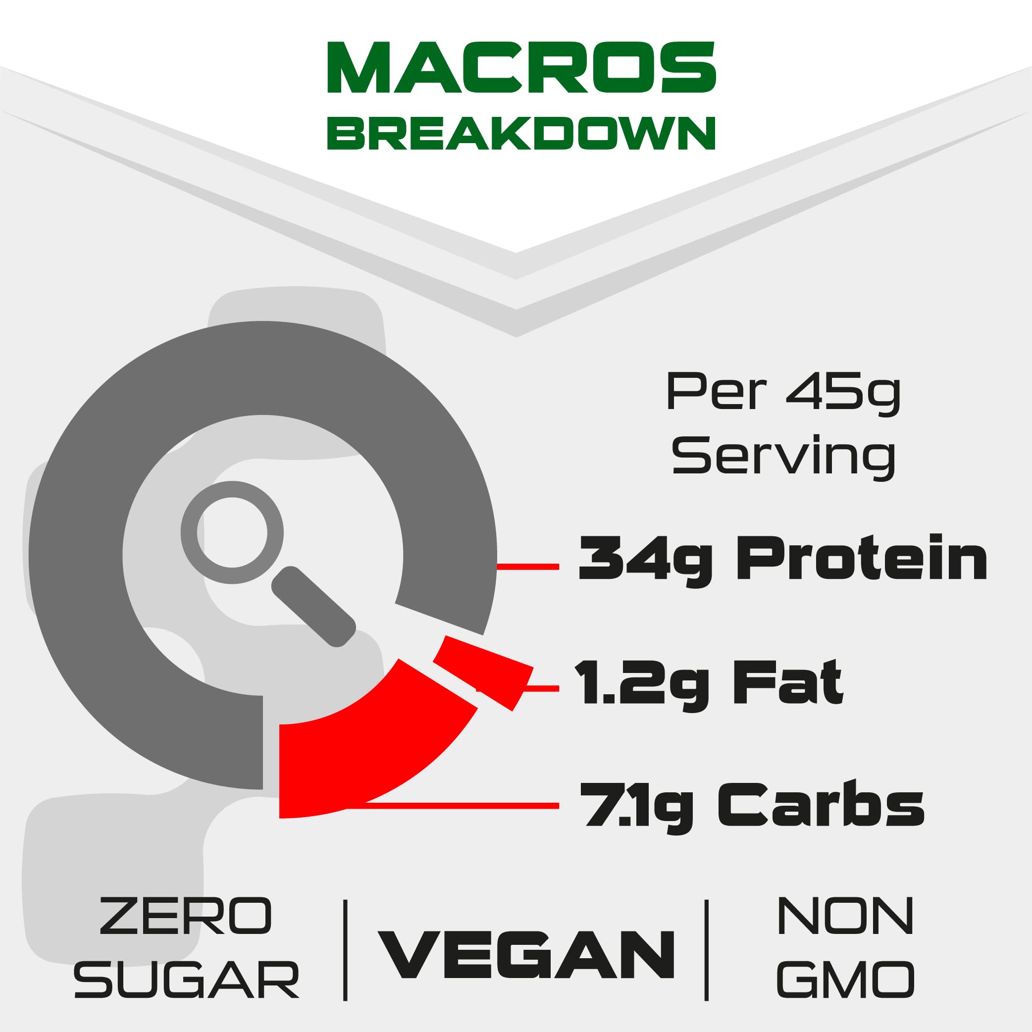 SCI-MX Pro-V Gain - 100% Vegan Vanilla Flavour Soy Protein Powder Isolate + B12 + Magnesium SCI-MXAu supplements