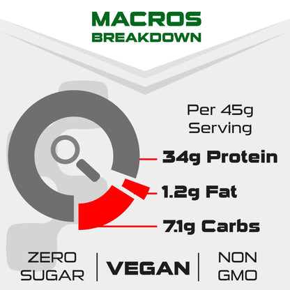 SCI-MX Pro-V Gain - 100% Vegan Vanilla Flavour Soy Protein Powder Isolate + B12 + Magnesium SCI-MXUS supplements