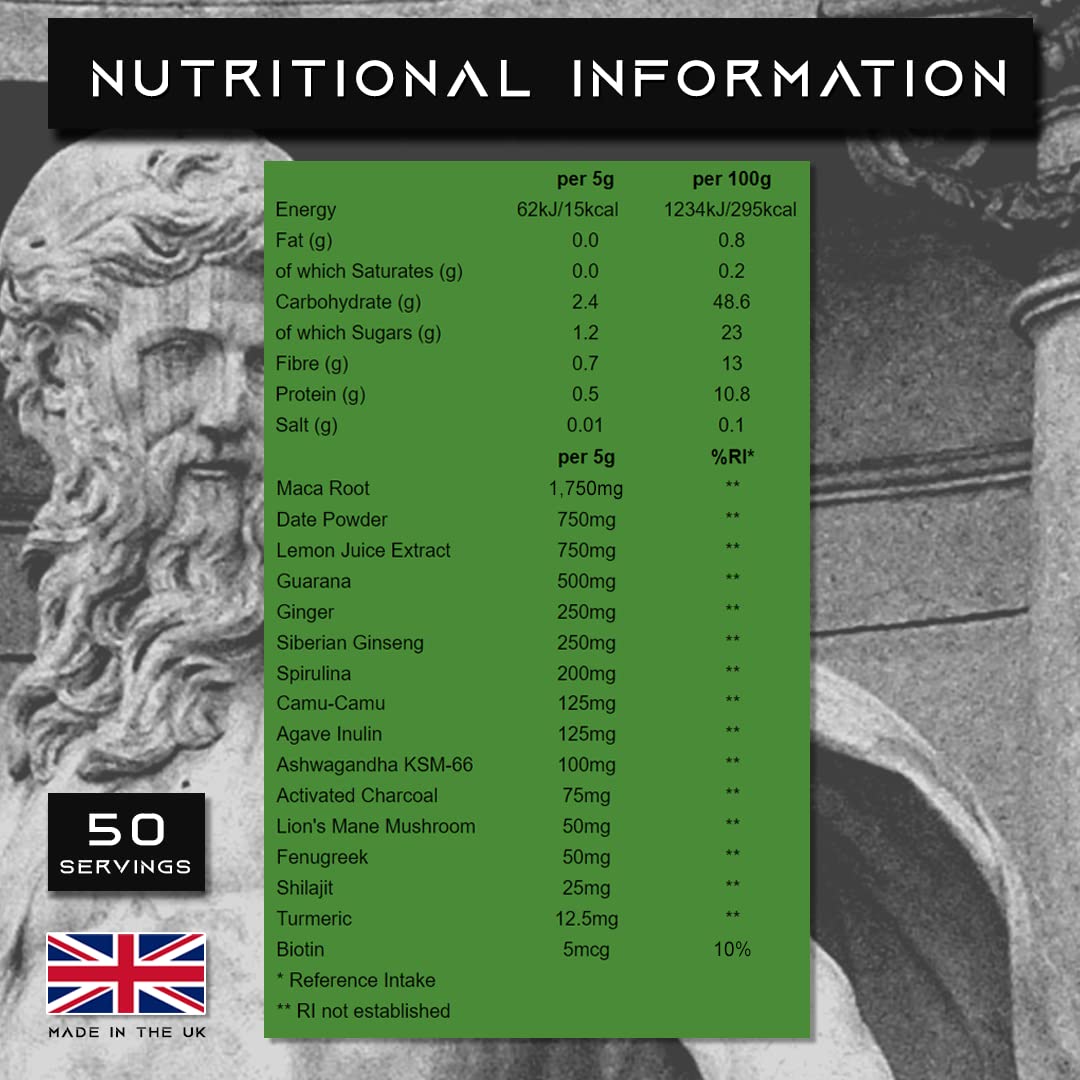 SALIENTS® ATHANASE® | Men's Super Greens Powder | Superfood Powder Blend SalientsUS supplements